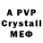 Бутират Butirat Psixo5at